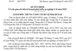 Quyết định giao chỉ tiêu kế hoạch phát triển sự nghiệp Y tế năm 2025