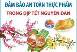 Truyền thông bảo đảm an toàn thực phẩm Tết Nguyên đán Bính Ngọ và mùa Lễ hội Xuân năm 2026