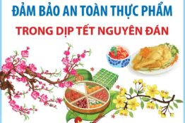 Truyền thông bảo đảm an toàn thực phẩm Tết Nguyên đán Bính Ngọ và mùa Lễ hội Xuân năm 2026